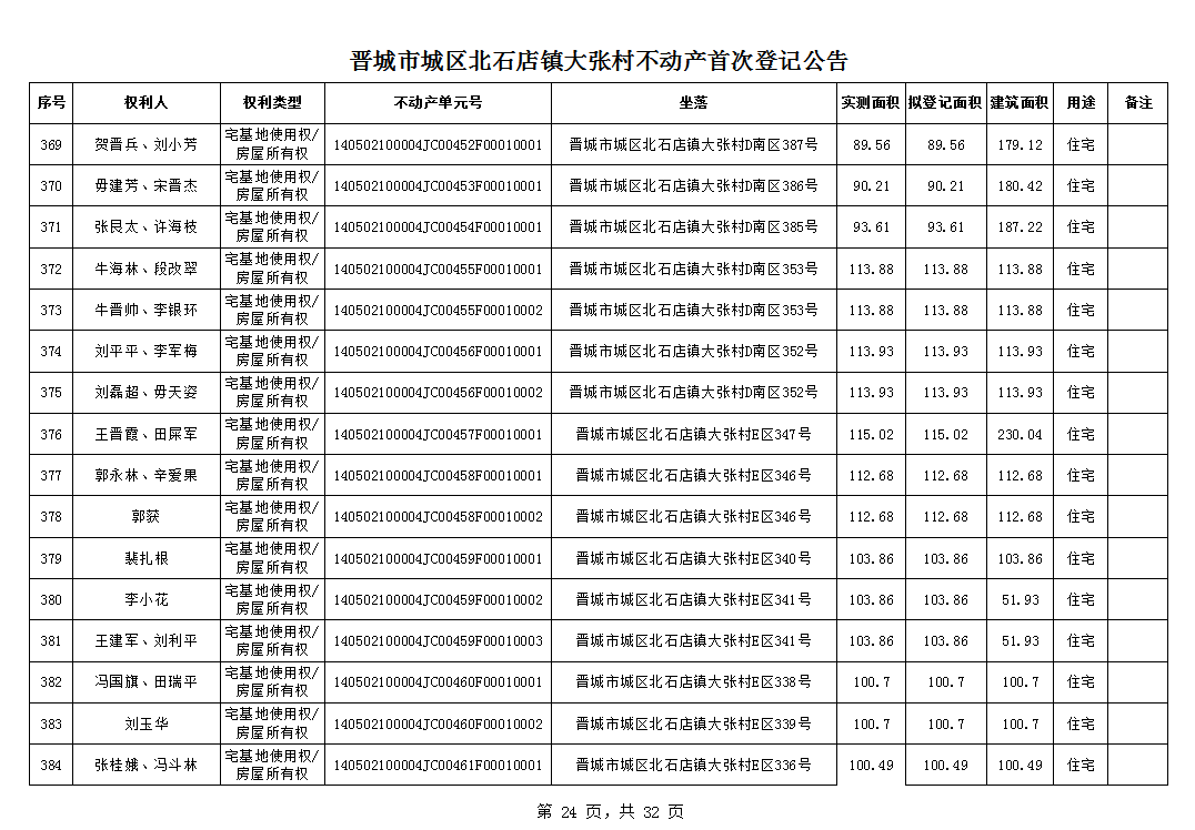 不动产首次登记公告（一百零一）2024023(图25)