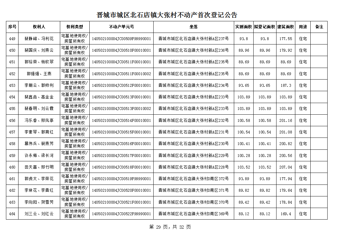 不动产首次登记公告（一百零一）2024023(图30)