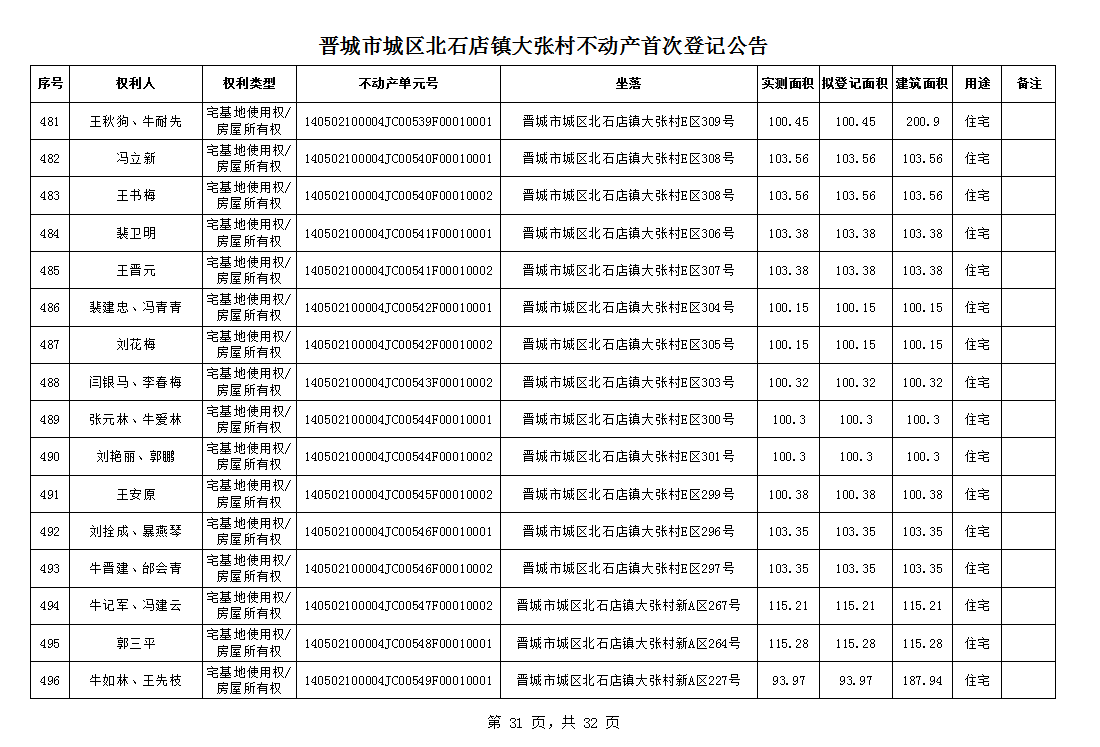 不动产首次登记公告（一百零一）2024023(图32)