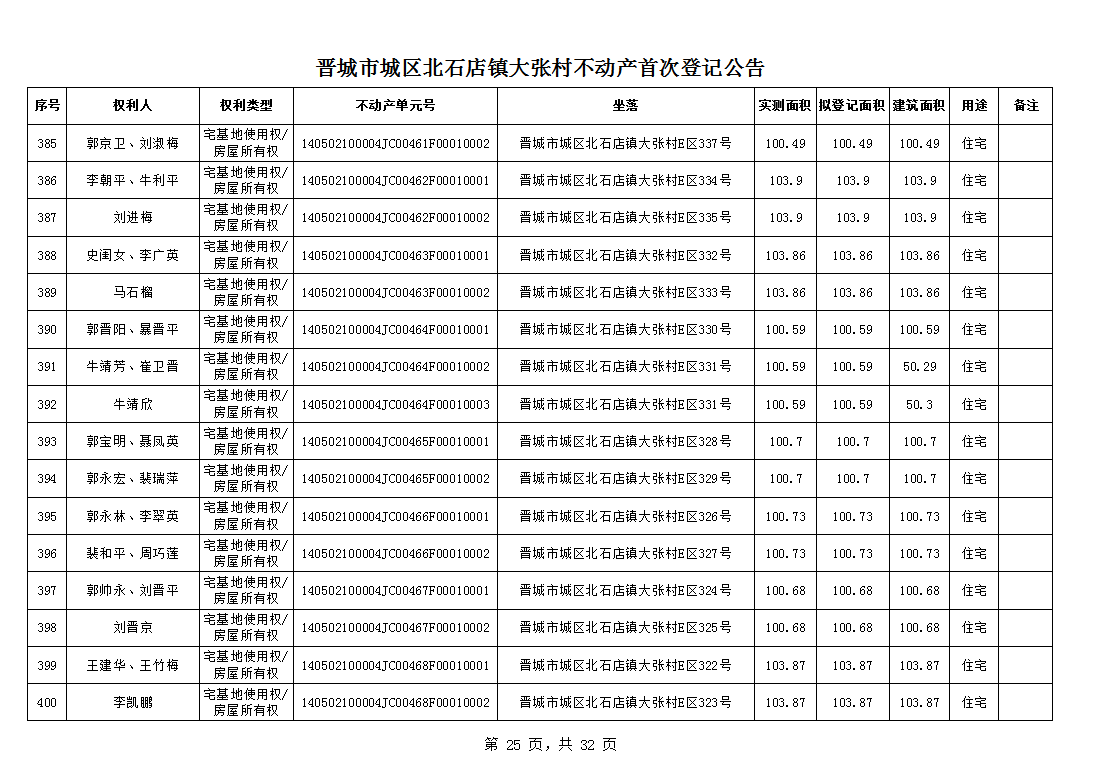 不动产首次登记公告（一百零一）2024023(图26)