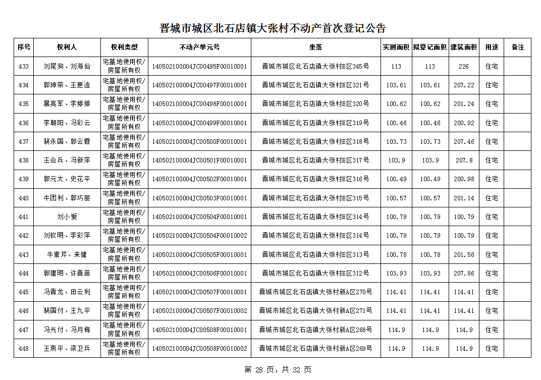 不动产首次登记公告（一百零一）2024023(图29)