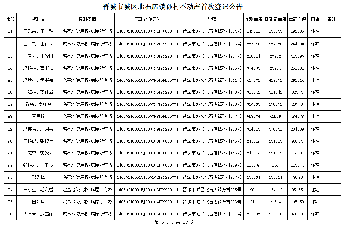 不动产首次登记公告（一百零二）2024024(图7)