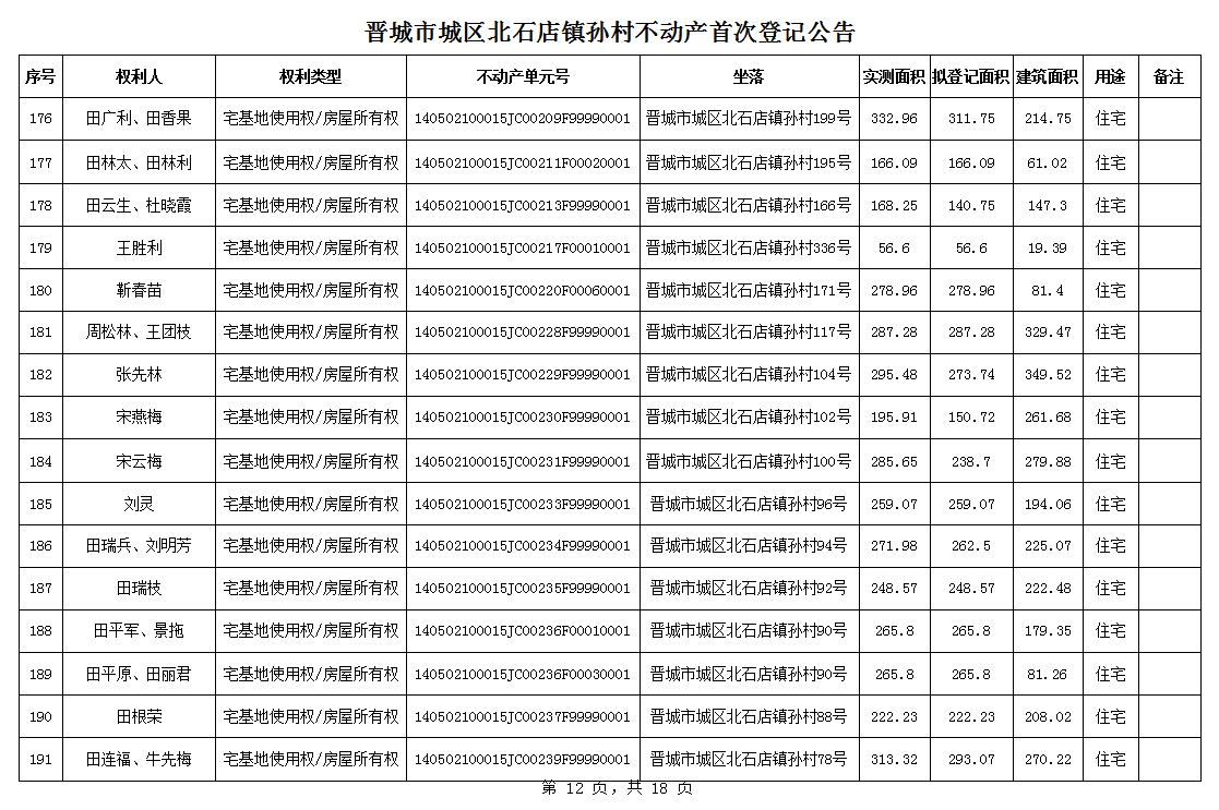 不动产首次登记公告（一百零二）2024024(图13)