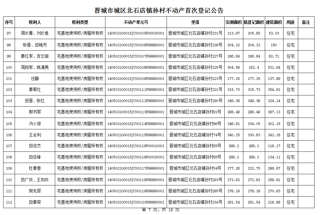 不动产首次登记公告（一百零二）2024024(图8)