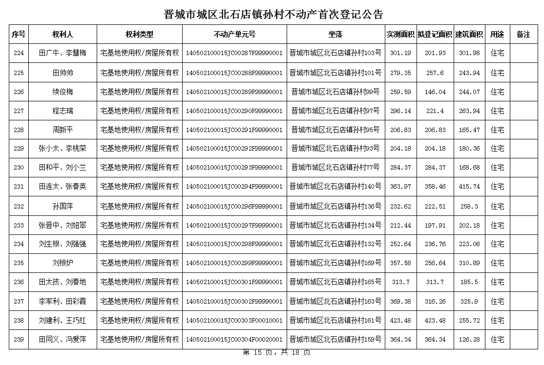 不动产首次登记公告（一百零二）2024024(图16)