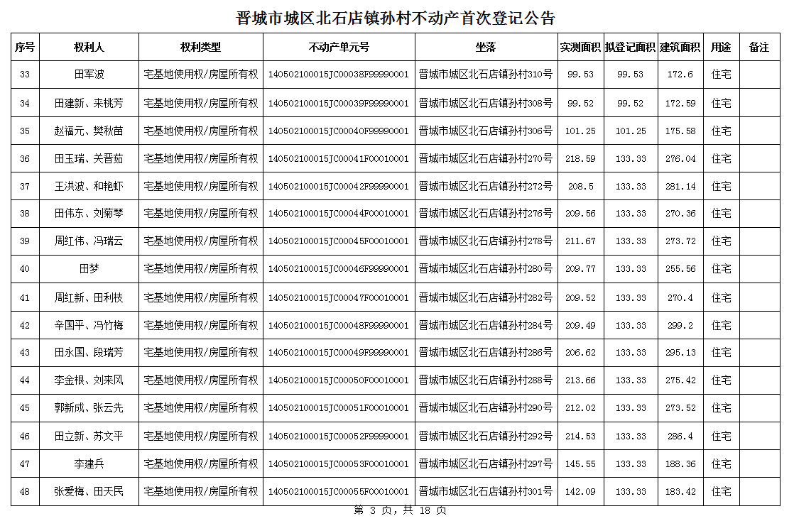 不动产首次登记公告（一百零二）2024024(图4)