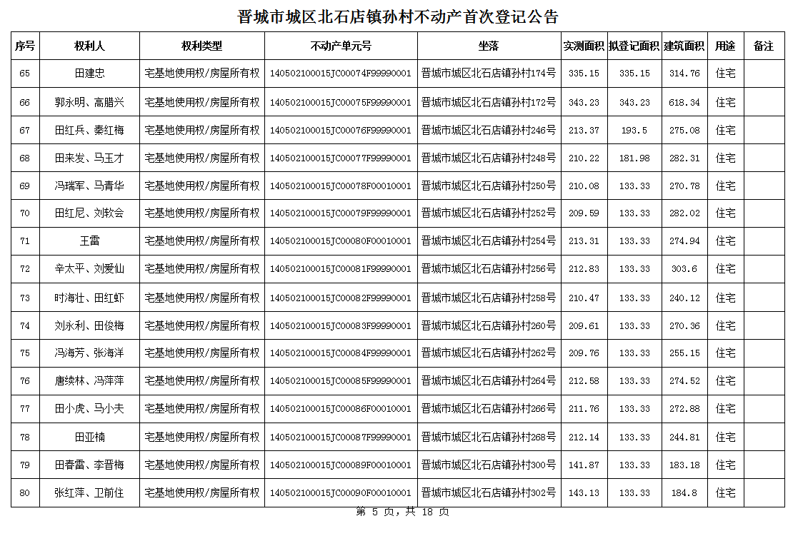 不动产首次登记公告（一百零二）2024024(图6)