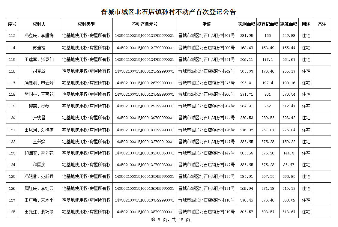 不动产首次登记公告（一百零二）2024024(图9)