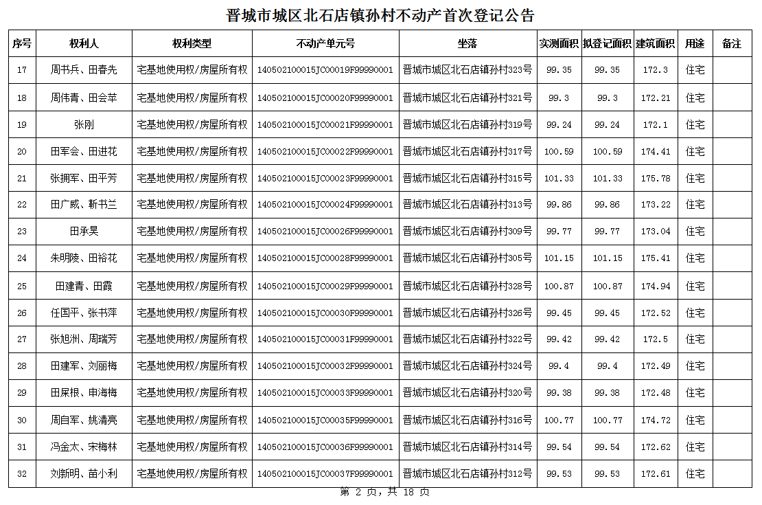 不动产首次登记公告（一百零二）2024024(图3)