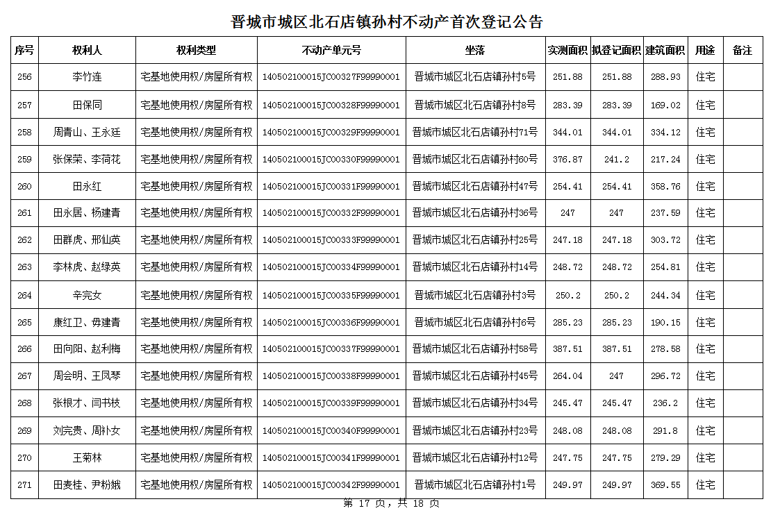 不动产首次登记公告（一百零二）2024024(图18)