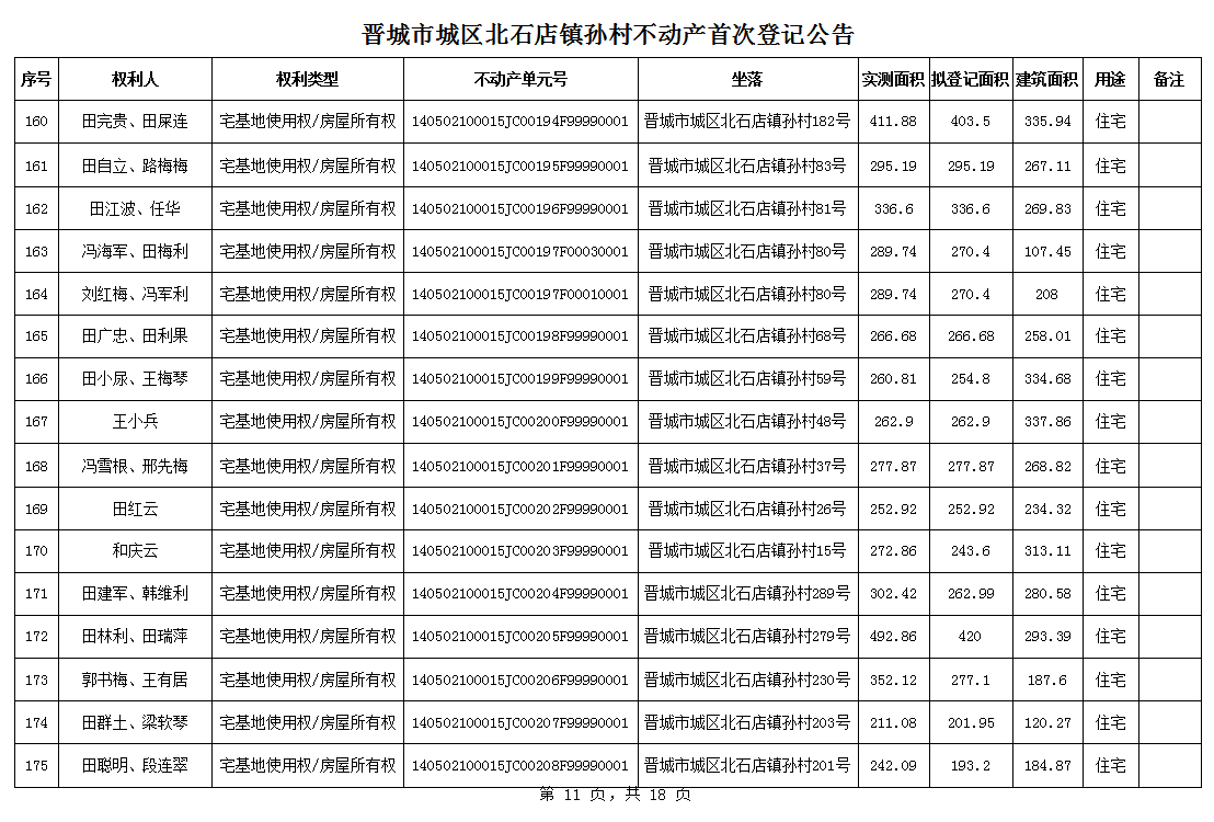 不动产首次登记公告（一百零二）2024024(图12)