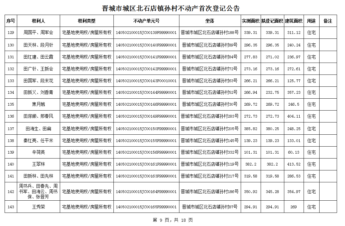 不动产首次登记公告（一百零二）2024024(图10)