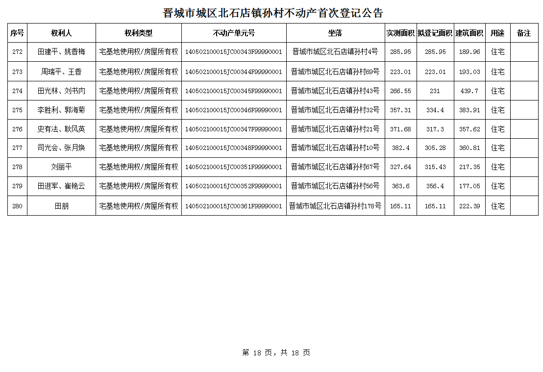 不动产首次登记公告（一百零二）2024024(图19)