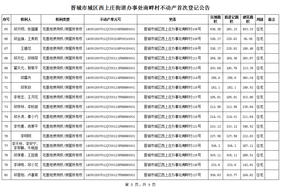 不动产首次登记公告（一百零三）2024025(图6)