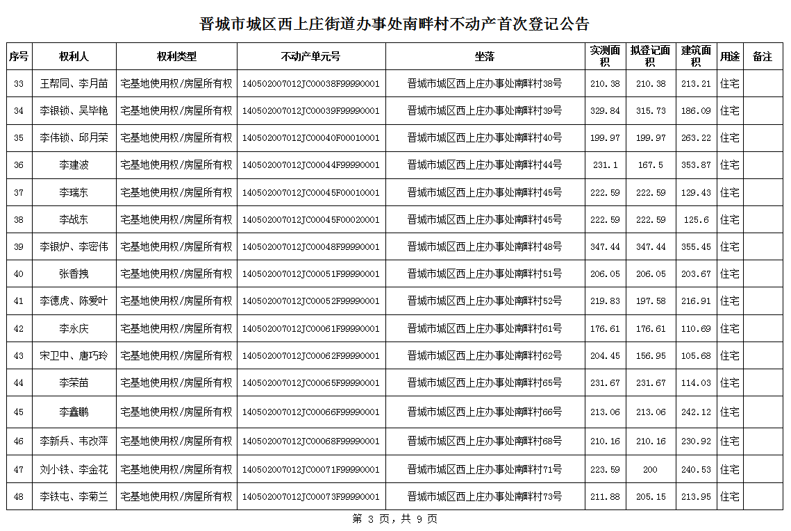 不动产首次登记公告（一百零三）2024025(图4)