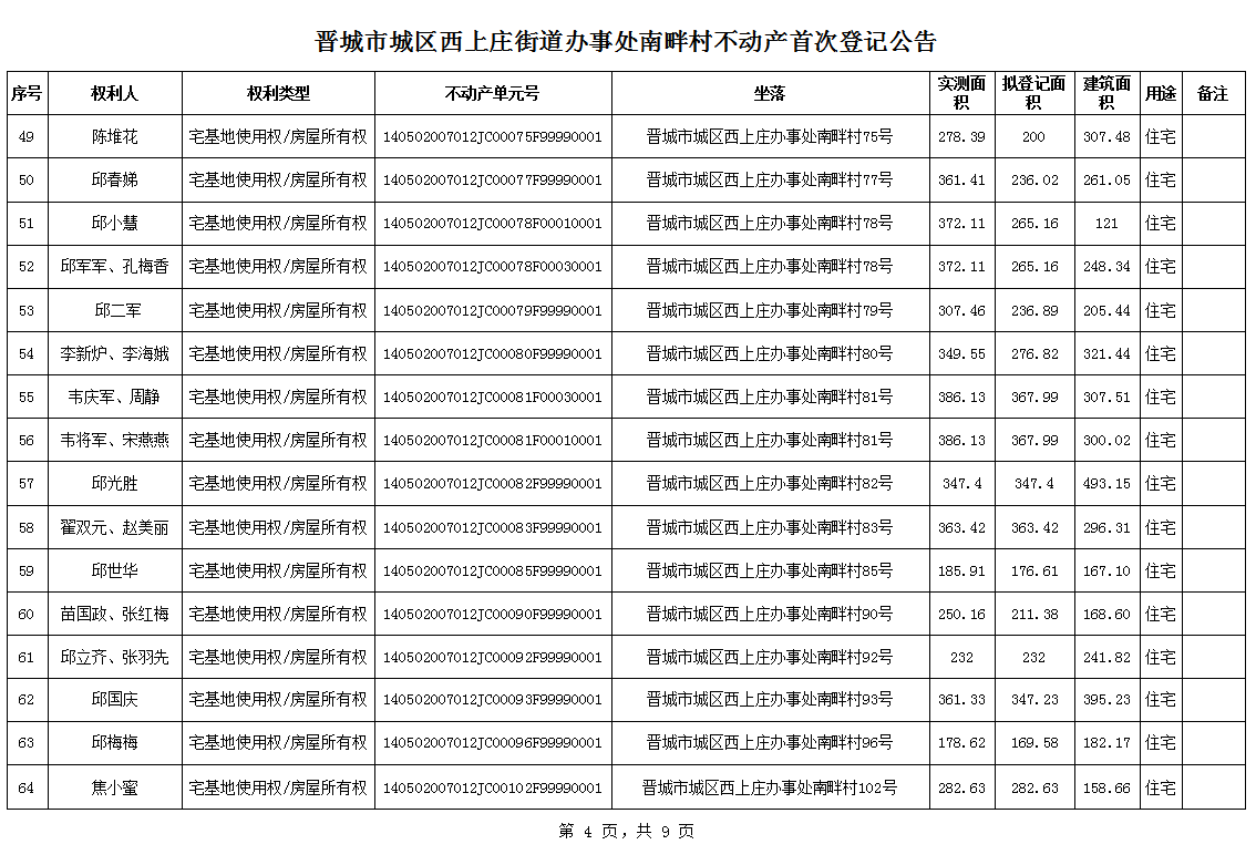 不动产首次登记公告（一百零三）2024025(图5)