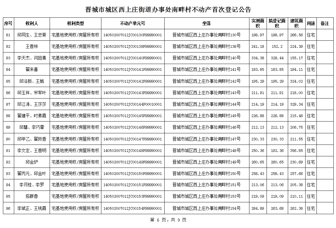 不动产首次登记公告（一百零三）2024025(图7)