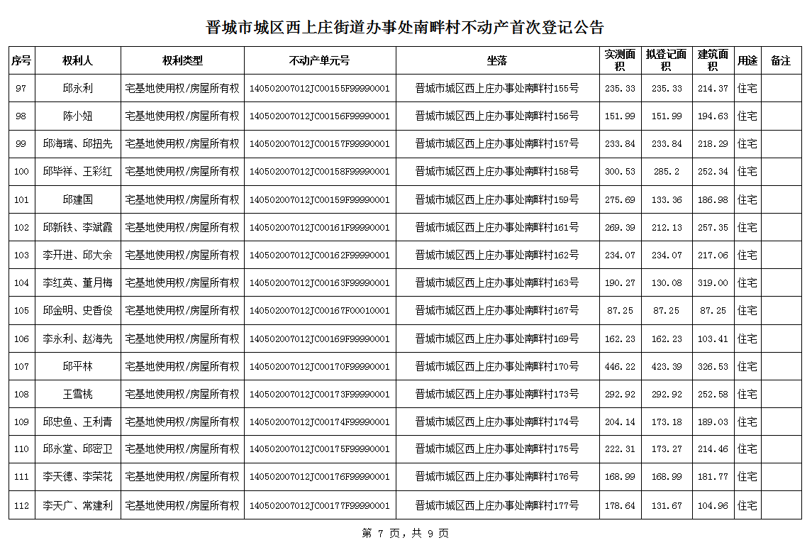 不动产首次登记公告（一百零三）2024025(图8)