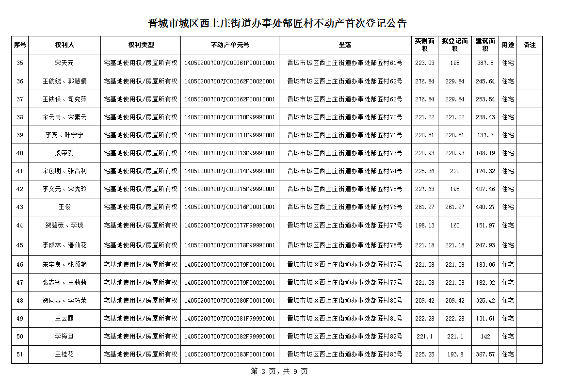 不动产首次登记公告（一百零五）2024027(图4)