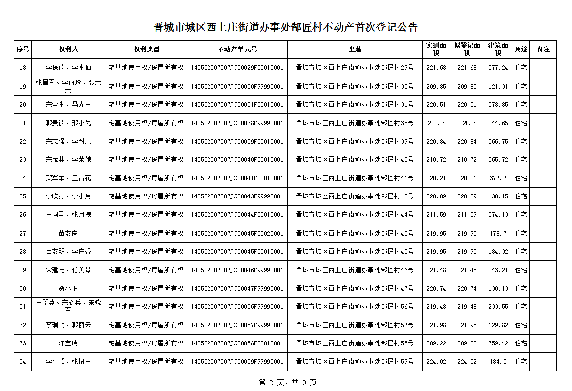 不动产首次登记公告（一百零五）2024027(图3)