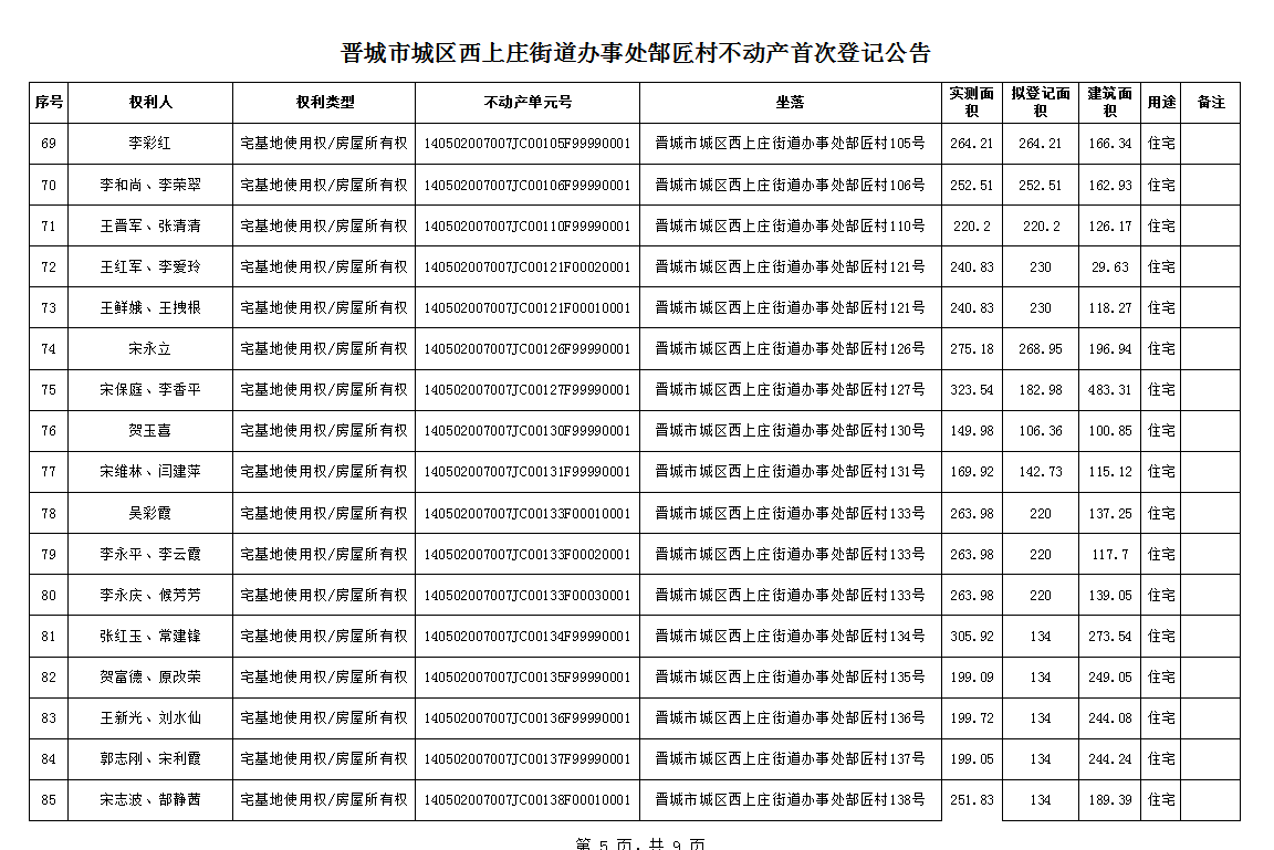 不动产首次登记公告（一百零五）2024027(图6)