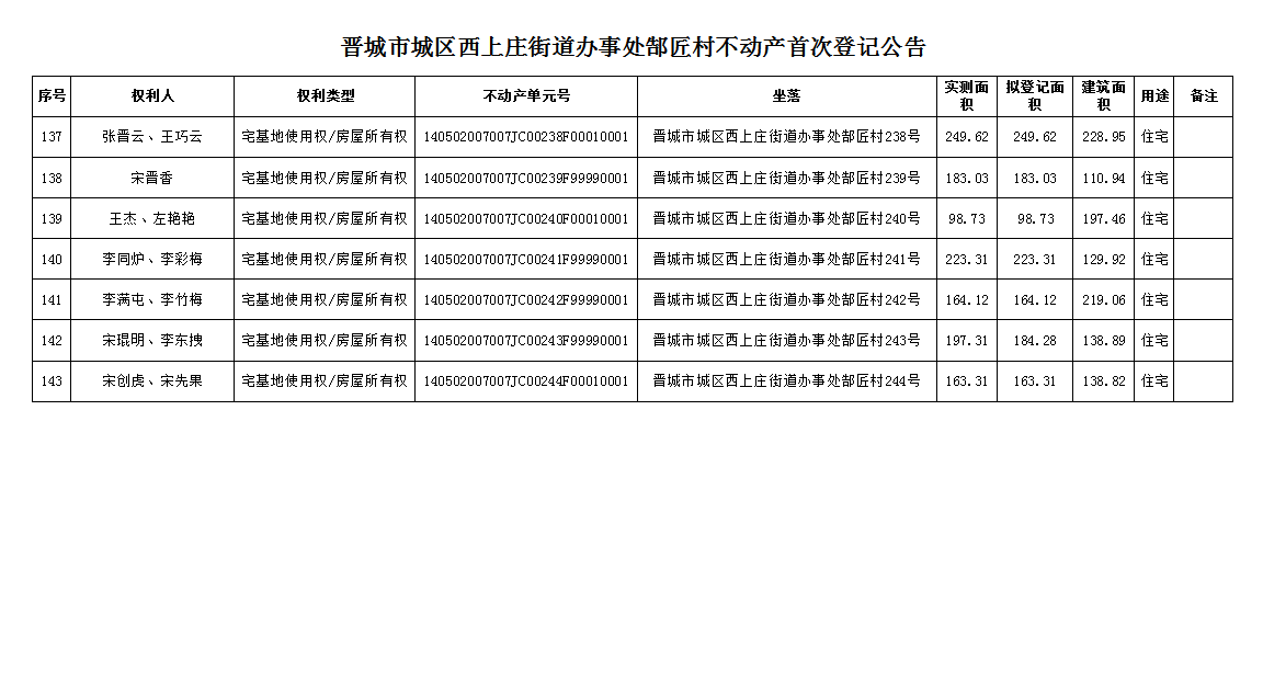 不动产首次登记公告（一百零五）2024027(图10)