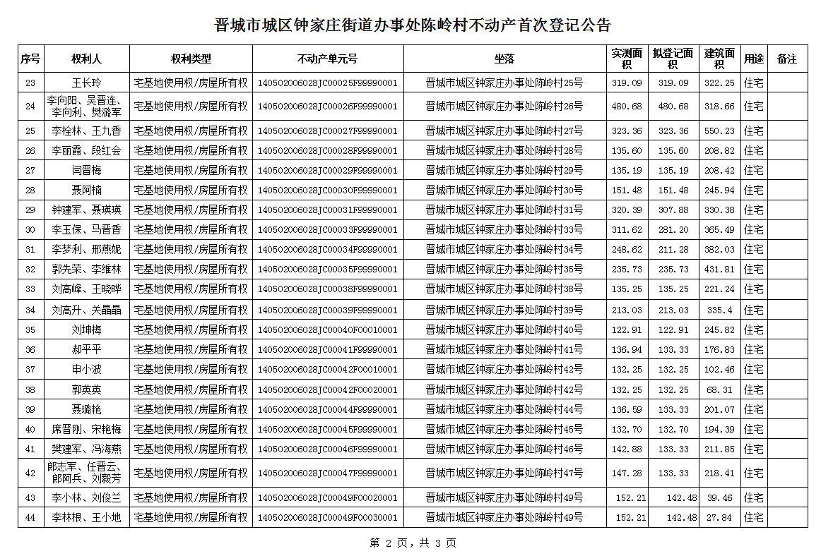 不动产首次登记公告（一百零四）2024026(图3)