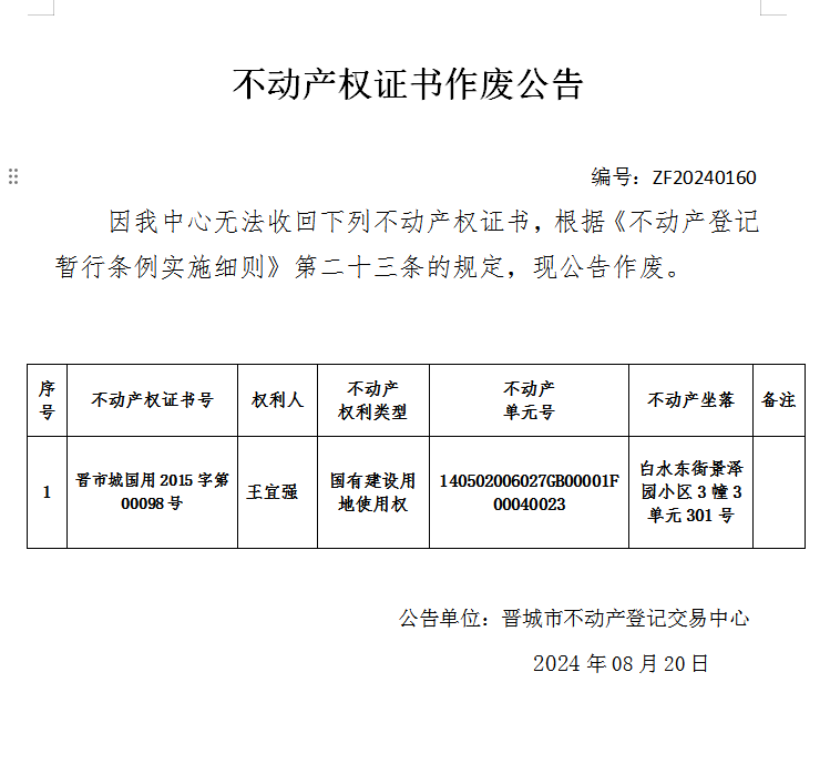 不动产权证书作废公告（七百七十三）20240160(图1)
