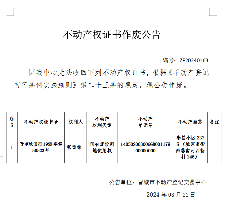 不动产权证书作废公告（七百七十六）20240163(图1)