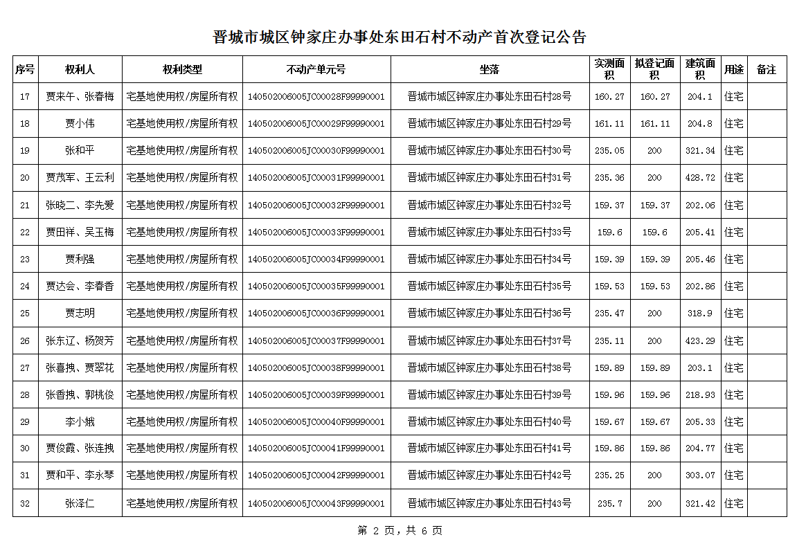 不动产首次登记公告（一百零六）2024028(图3)