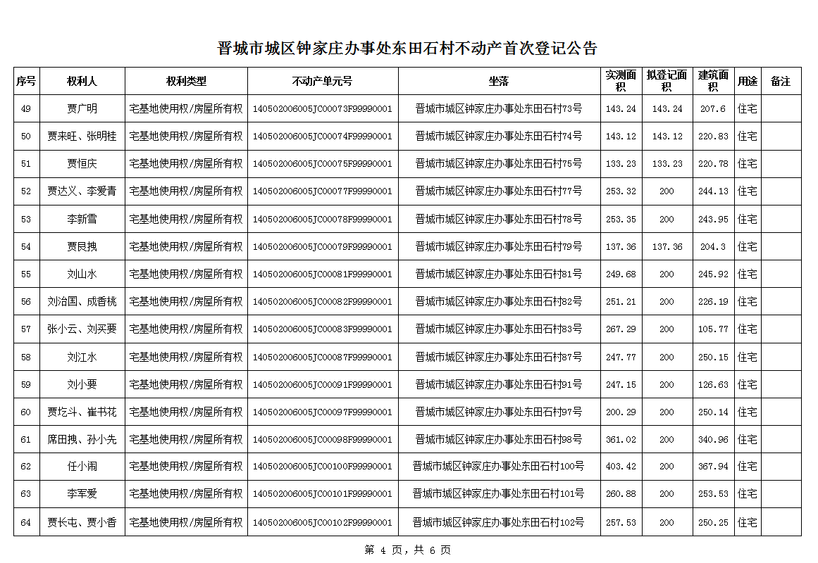 不动产首次登记公告（一百零六）2024028(图5)