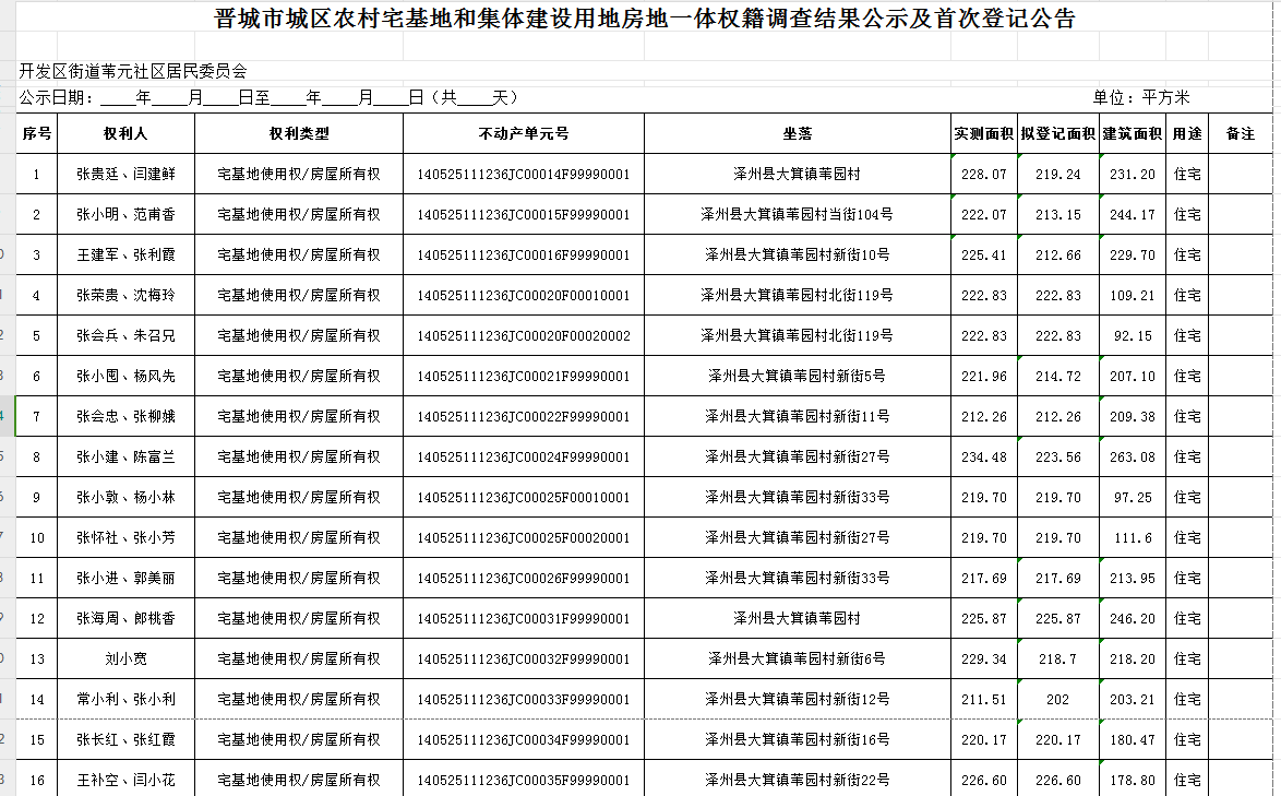 不动产首次登记公告（一百零七）2024029(图2)