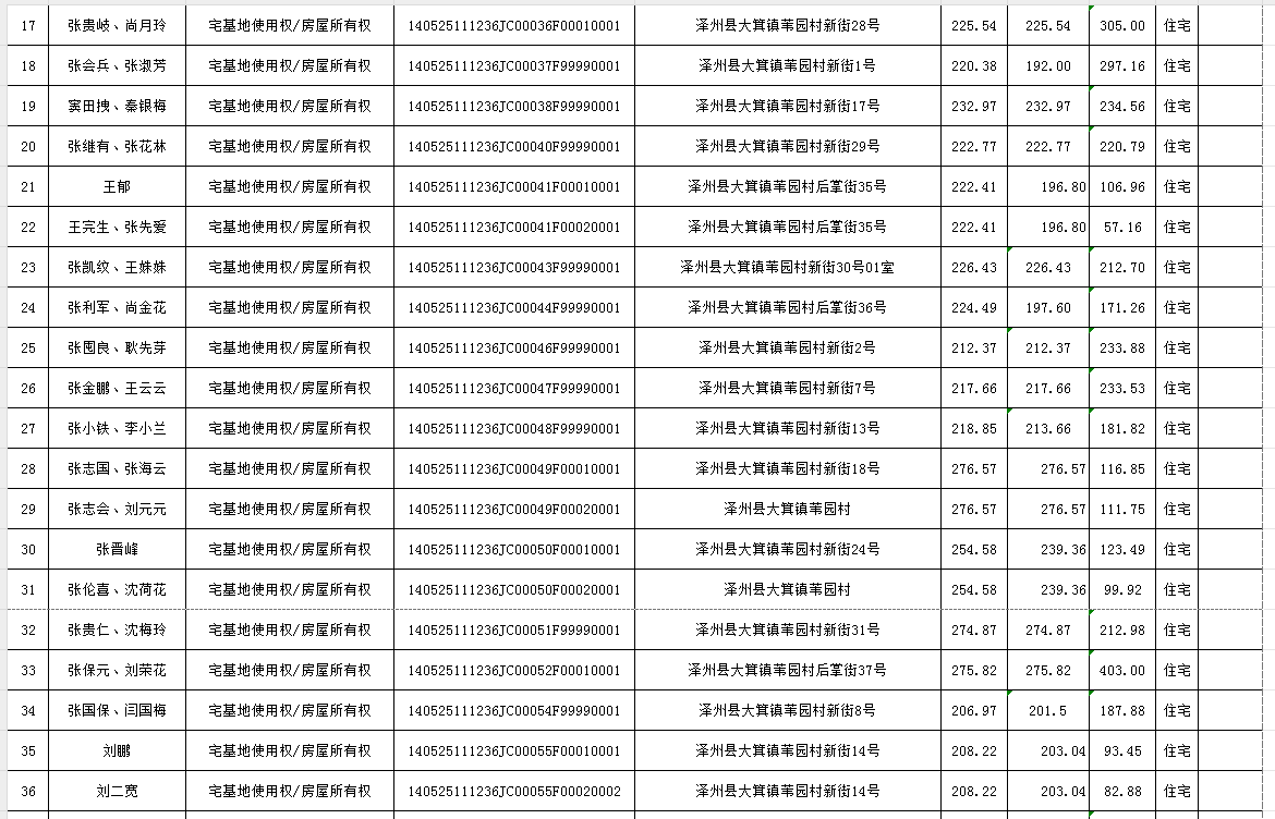 不动产首次登记公告（一百零七）2024029(图3)