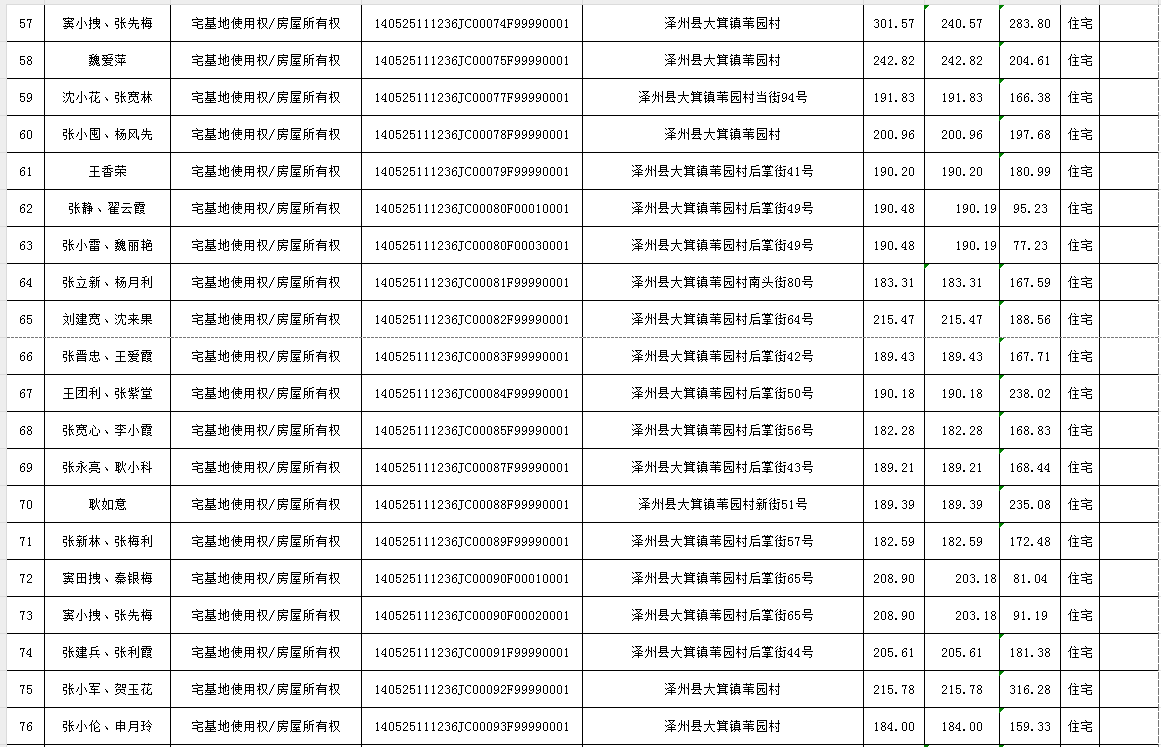 不动产首次登记公告（一百零七）2024029(图5)