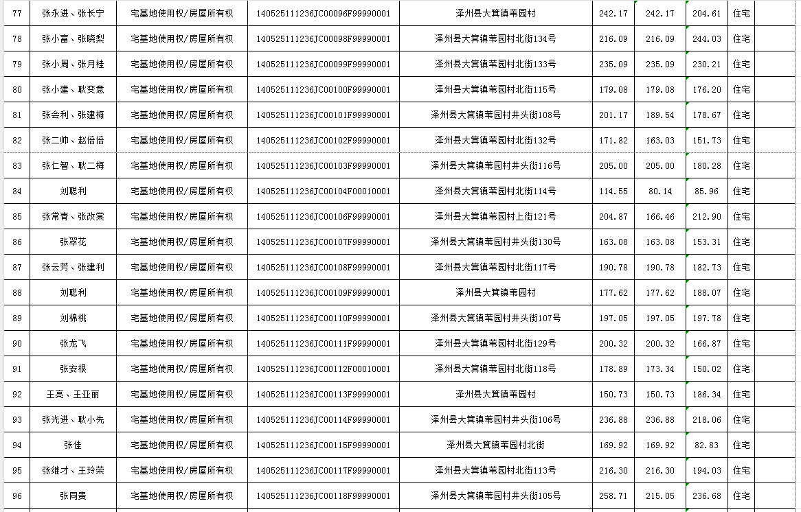 不动产首次登记公告（一百零七）2024029(图6)