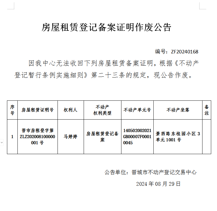 房屋租赁备案证明作废公告（七百八十一）20240168(图1)