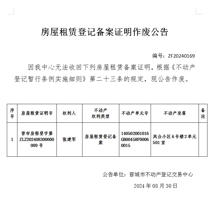 房屋租赁备案证明作废公告（七百八十二）20240169(图1)