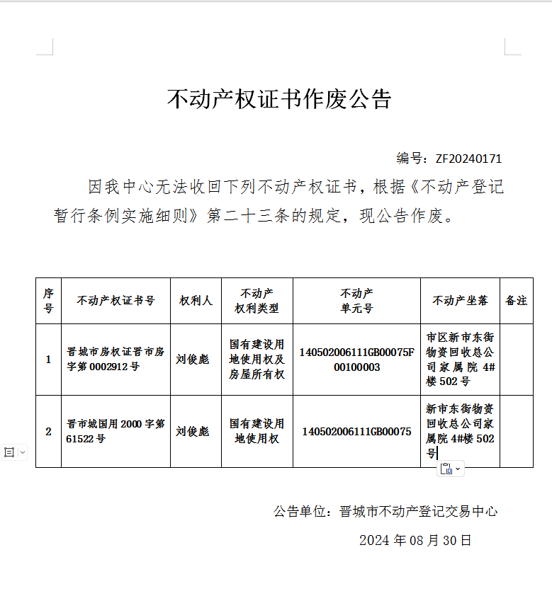 不动产权证书作废公告（七百八十四）20240171(图1)