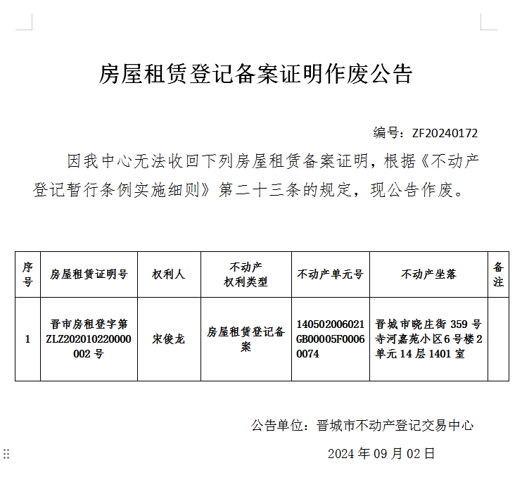 房屋租赁备案证明作废公告（七百八十五）20240172(图1)
