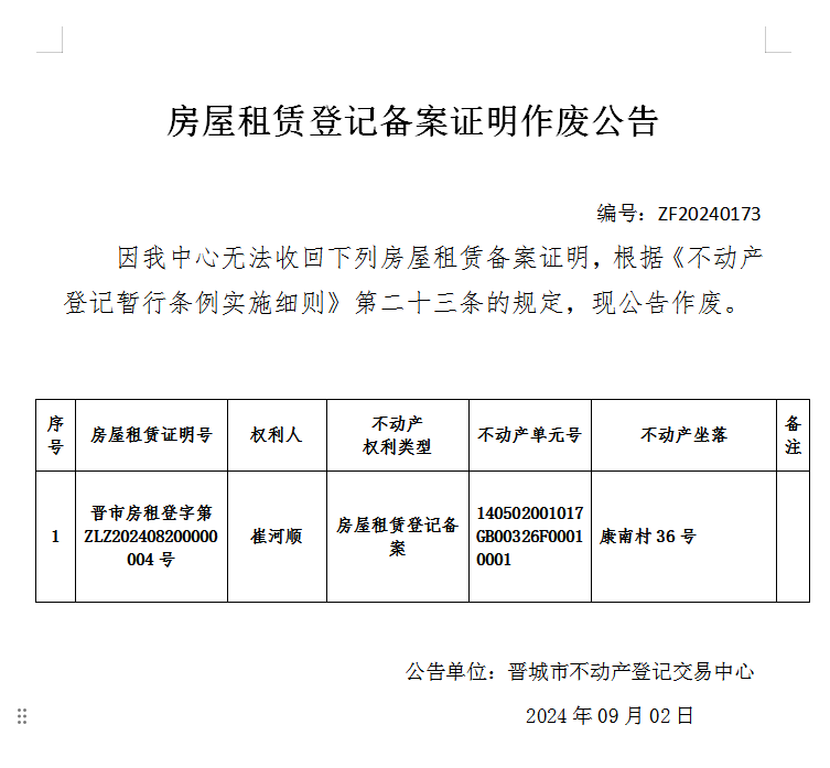 房屋租赁备案证明作废公告（七百八十六）20240173(图1)