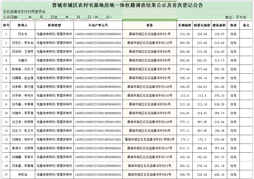 不动产首次登记公告（一百零八）2024030(图2)