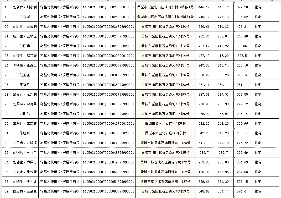 不动产首次登记公告（一百零八）2024030(图3)