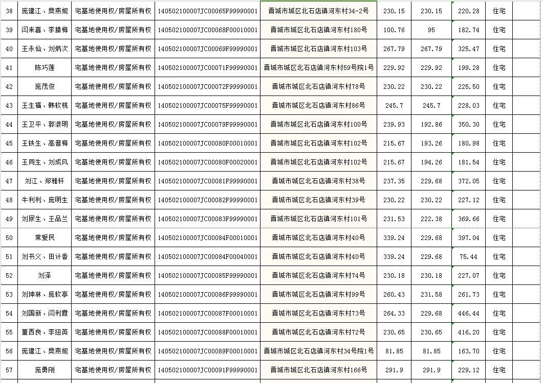 不动产首次登记公告（一百零八）2024030(图4)