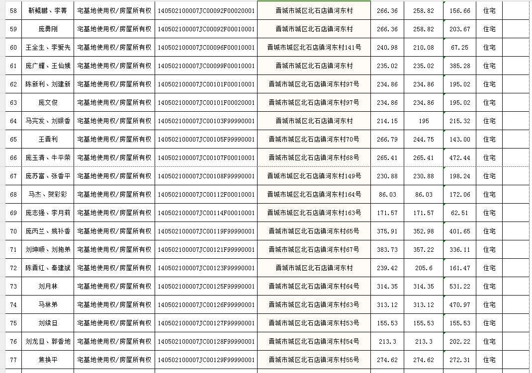 不动产首次登记公告（一百零八）2024030(图5)