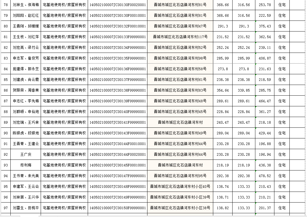 不动产首次登记公告（一百零八）2024030(图6)