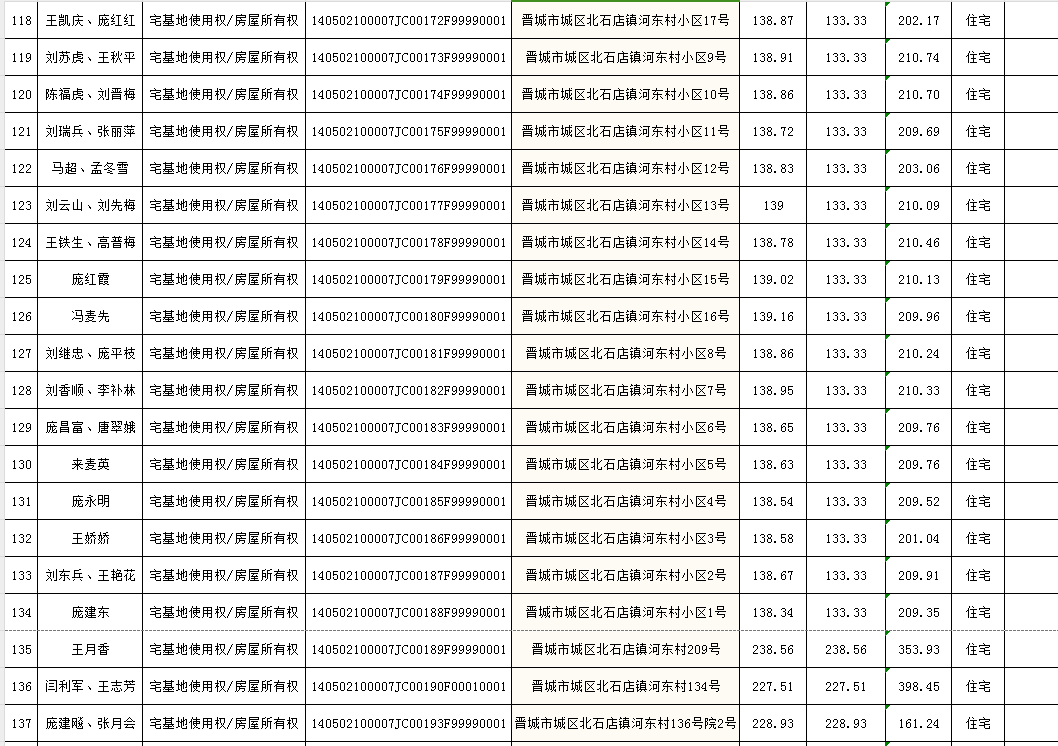 不动产首次登记公告（一百零八）2024030(图8)