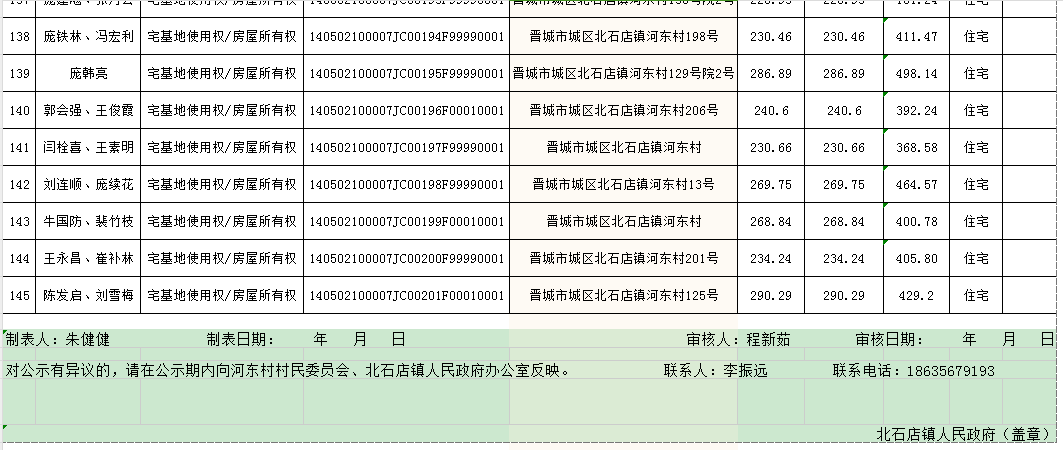 不动产首次登记公告（一百零八）2024030(图9)