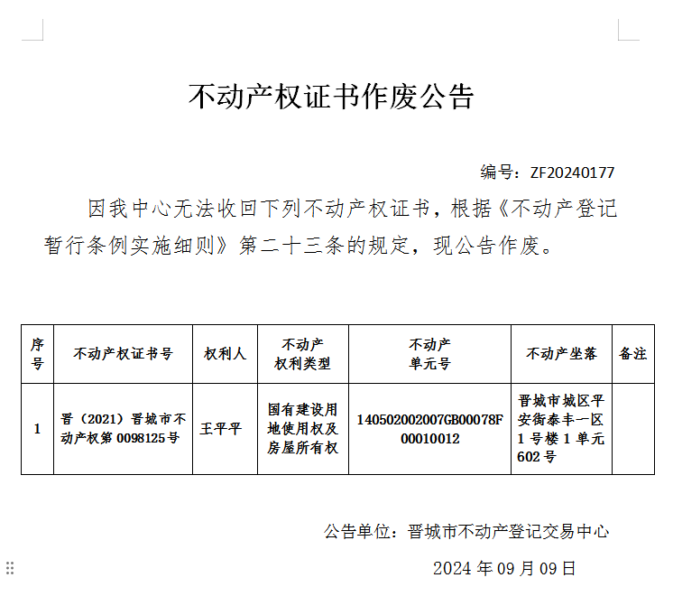 不动产权证书作废公告（七百九十）20240177(图1)