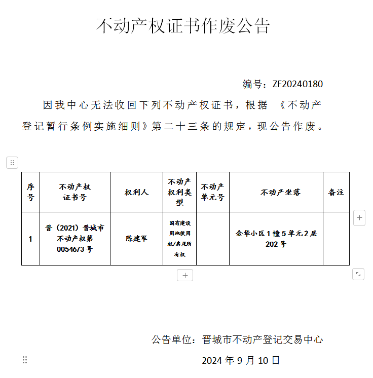 不动产权证书作废公告（七百九十三）20240180(图1)