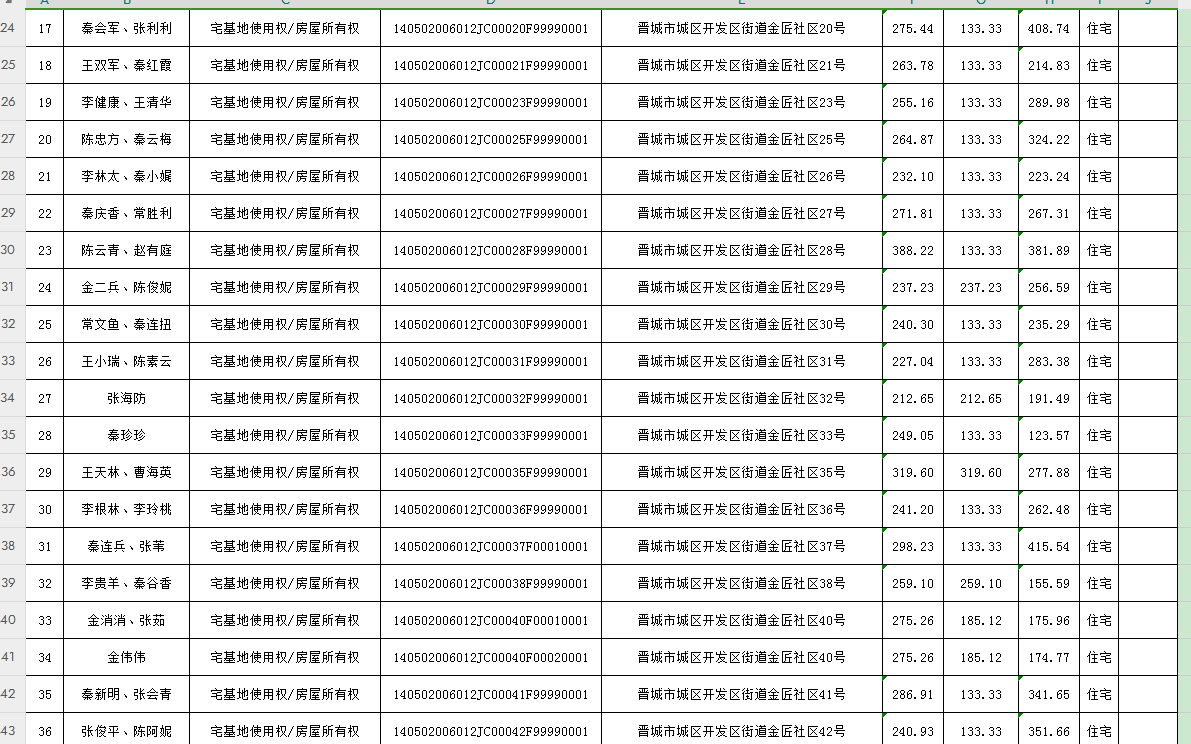 不动产首次登记公告（一百零九）2024031(图3)